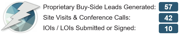 May’s Off-Market Sellers