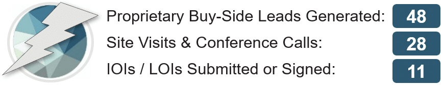 June’s Off-Market Sellers