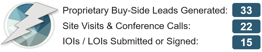 September’s Off-Market Sellers