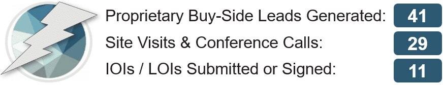 December’s Off-Market Sellers