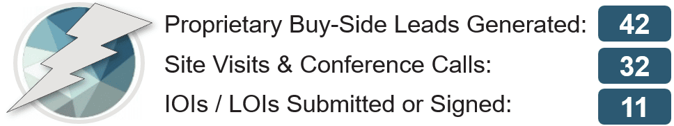 November’s Off-Market Sellers